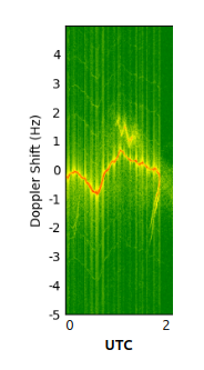 WWV 10MHz 19January2026